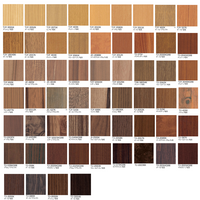 ダイニングテーブル cento ラウンド脚 ワイド