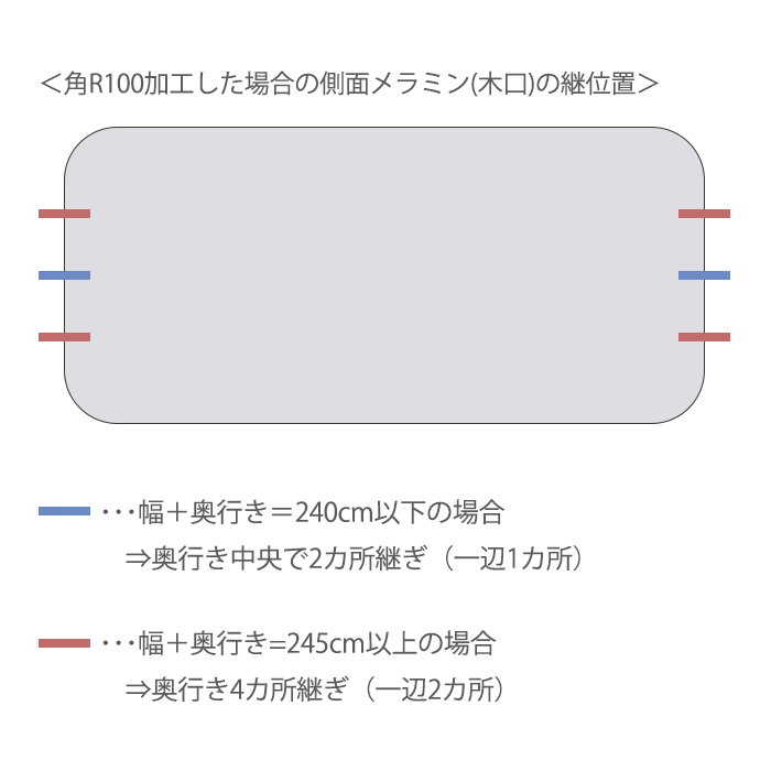 セミオーダーダイニングテーブル cento/チェント＜スクエア脚＞