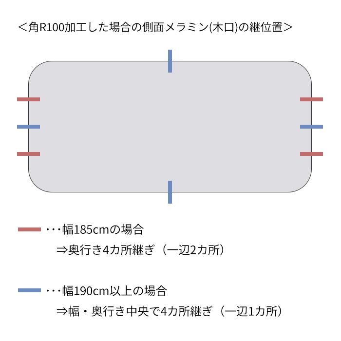 ダイニングテーブル cento スクエア脚  ワイド